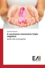 Il carcinoma mammario triplo negativo
