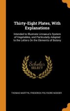 Thirty-Eight Plates, with Explanations