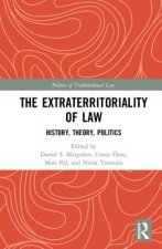 Extraterritoriality of Law