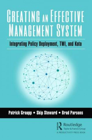 Creating an Effective Management System