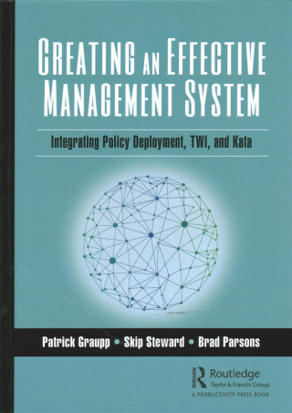Creating an Effective Management System