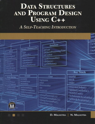 Data Structures and Program Design Using C++