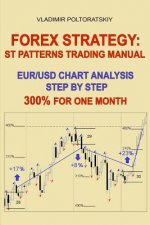 Forex Strategy: ST Patterns Trading Manual, EUR/USD Chart Analysis Step by Step, 300% for One Month