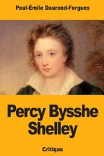 Percy Bysshe Shelley