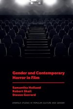 Gender and Contemporary Horror in Film