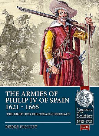 Armies of Philip Iv of Spain 1621 - 1665