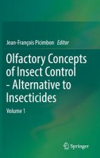 Olfactory Concepts of Insect Control - Alternative to insecticides