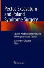Pectus Excavatum and Poland Syndrome Surgery