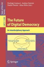 Future of Digital Democracy