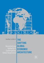 Shifting Global Economic Architecture