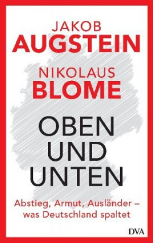 Oben und unten