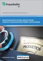 Ressourceneffizienz-Wertstrom.