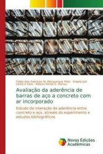 Avaliacao da aderencia de barras de aco a concreto com ar incorporado