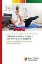 Diastase do Musculo Reto Abdominal no Puerperio