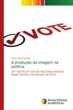 producao da imagem na politica