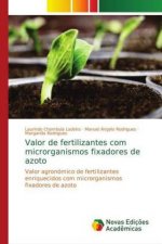 Valor de fertilizantes com microrganismos fixadores de azoto