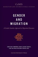 Gender and Migration