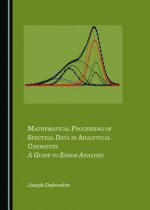 Mathematical Processing of Spectral Data in Analytical Chemistry: A Guide to Error Analysis