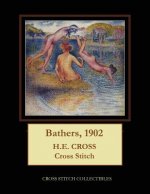 Bathers, 1902
