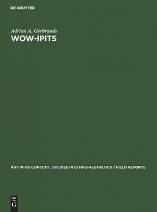Wow-Ipits