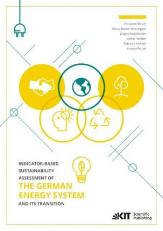 Indicator-based Sustainability Assessment of the German Energy System and its Transition