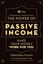 Power of Passive Income