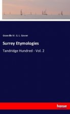 Surrey Etymologies