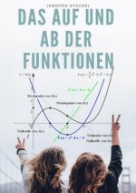 Auf der Suche nach dem Optimalen