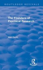 Founders of Psychical Research