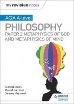 My Revision Notes: AQA A-level Philosophy Paper 2 Metaphysics of God and Metaphysics of mind