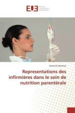 Representations des infirmieres dans le soin de nutrition parenterale