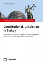 The Constitutional Court of Turkey
