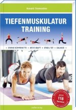 Tiefenmuskulatur Training