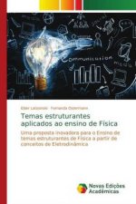 Temas estruturantes aplicados ao ensino de Física