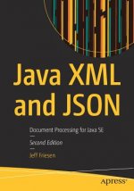Java XML and JSON