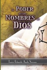 El Poder En Los Nombres de Dios
