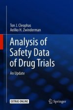 Analysis of Safety Data of Drug Trials