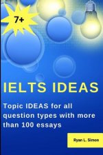 Ielts Ideas