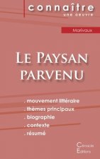 Fiche de lecture Le Paysan parvenu (Analyse litteraire de reference et resume complet)