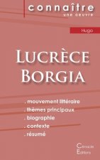 Fiche de lecture Lucrece Borgia (Analyse litteraire de reference et resume complet)