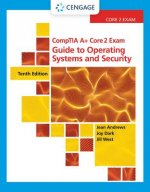 CompTIA A+ Core 2 Exam