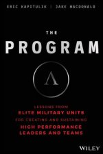 Program - Lessons From Elite Military Units for Creating and Sustaining High Performance Leaders and Teams