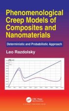 Phenomenological Creep Models of Composites and Nanomaterials