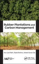 Rubber Plantations and Carbon Management