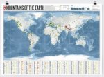 Mountains of the Earth