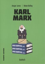 KARL MARX