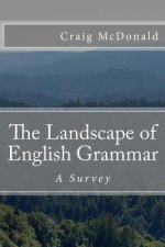 The Landscape of English Grammar: A Survey