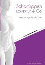 Schamlippenkorrektur & Co. - Intimchirurgie für die Frau