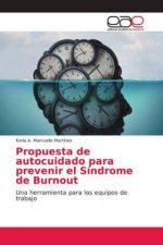 Propuesta de autocuidado para prevenir el Síndrome de Burnout