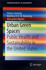 Urban Green Spaces